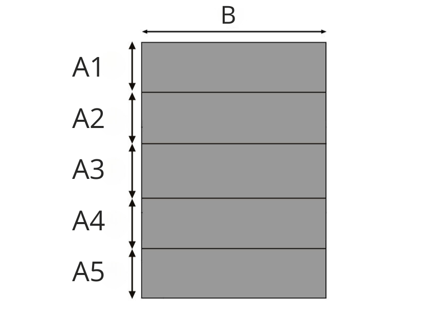 Matras met 5 delen (4 vouwen)