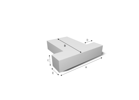 Productmetingen