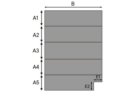 Productmetingen