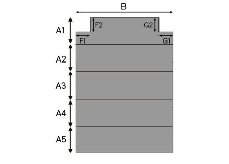 Productmetingen