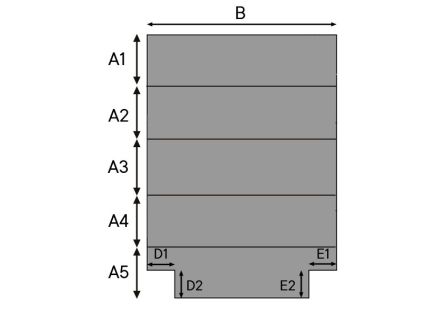 Productmetingen