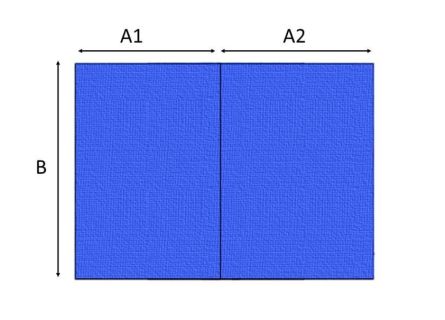 Productmetingen