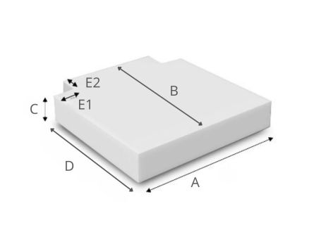 Productmetingen