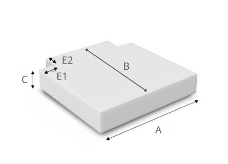 Productmetingen