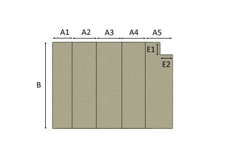 Productmetingen