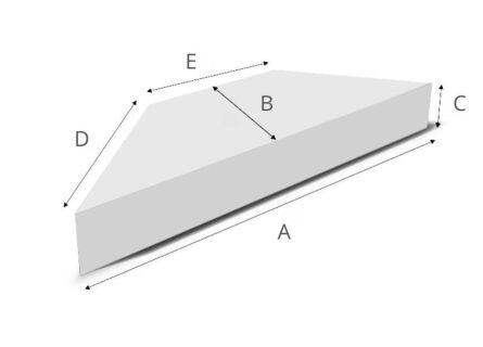 Productmetingen